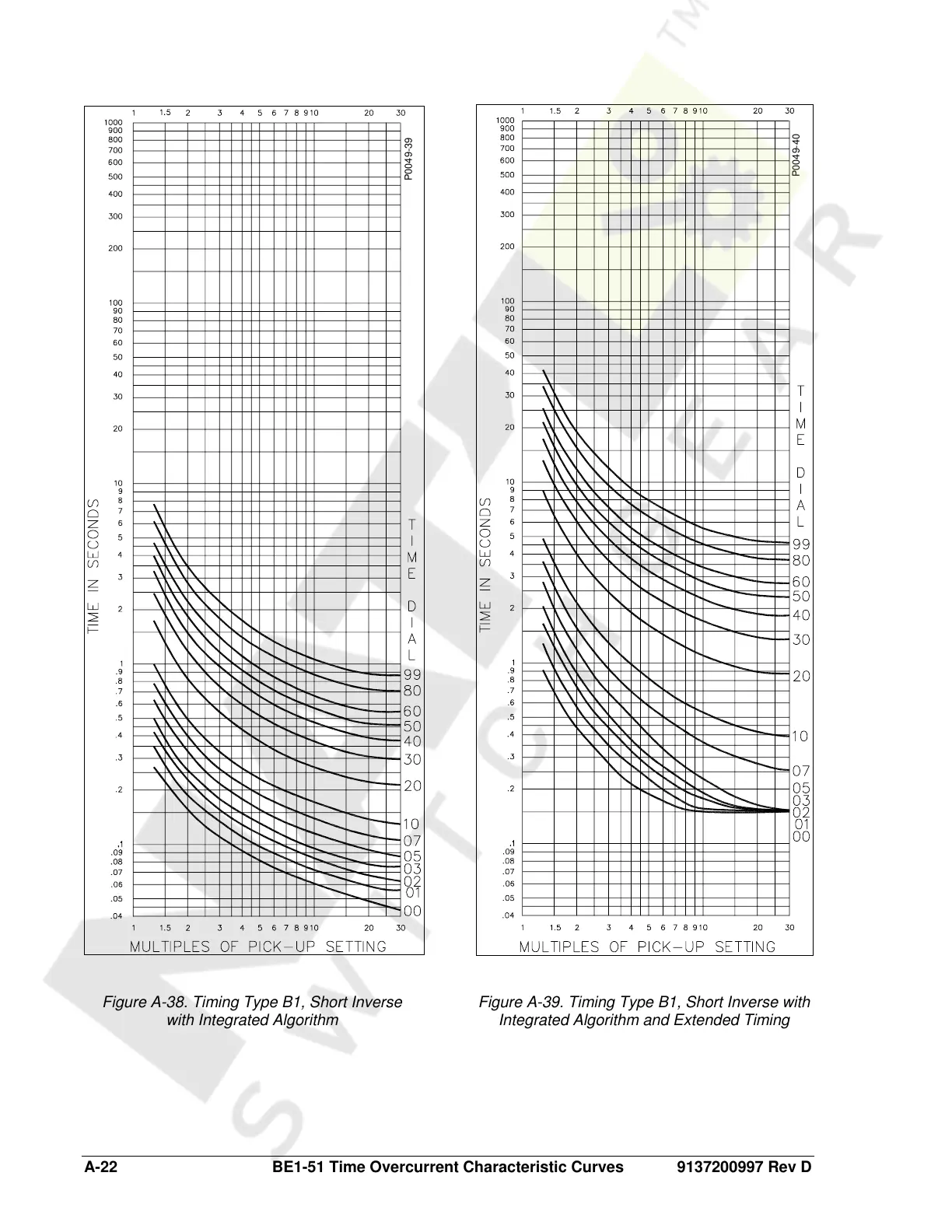 Page #84 background image