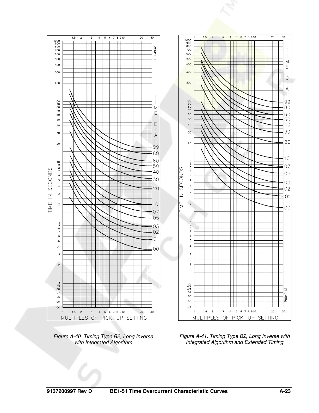 Page #85 background image
