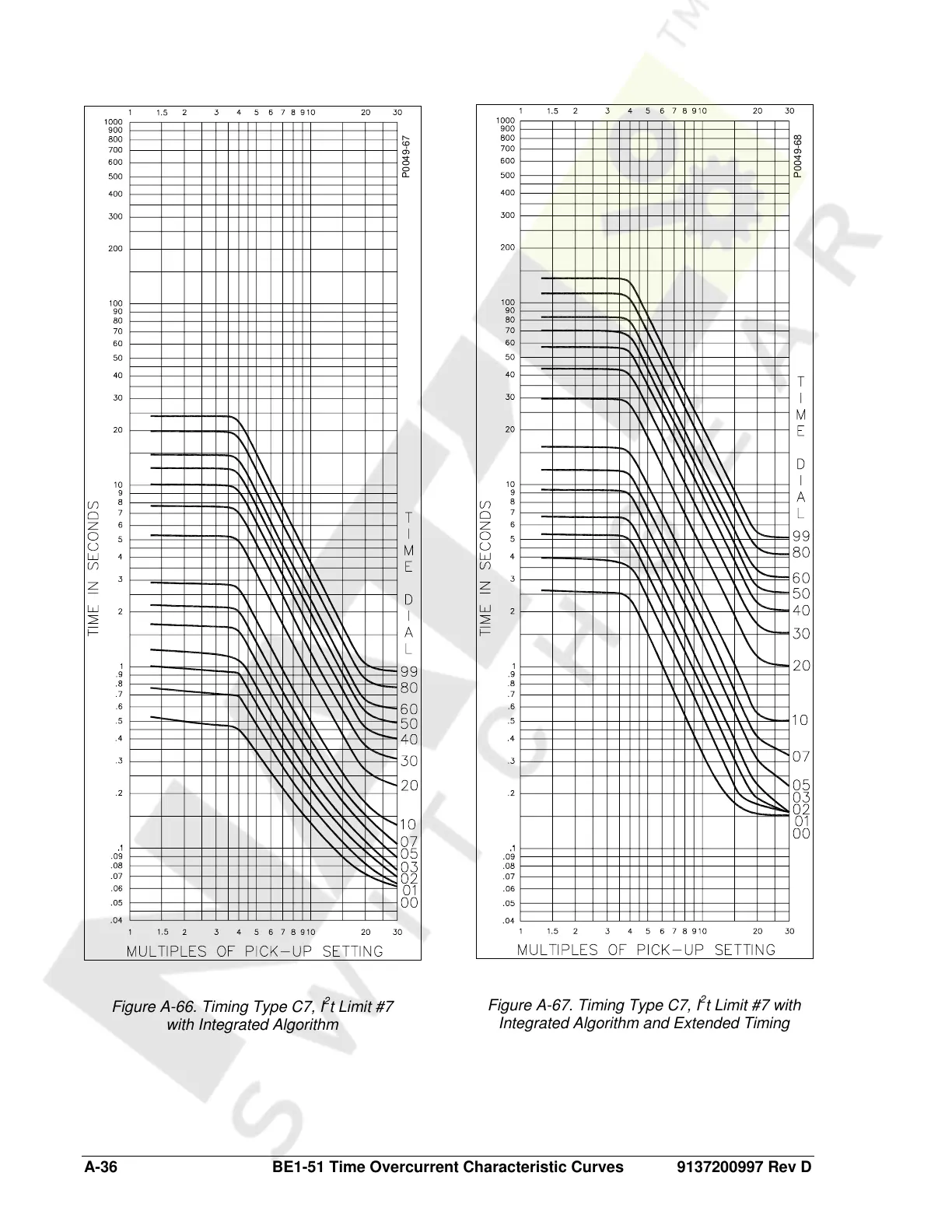 Page #98 background image