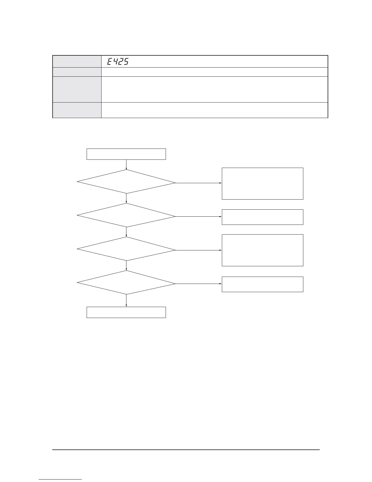 Page #256 background image