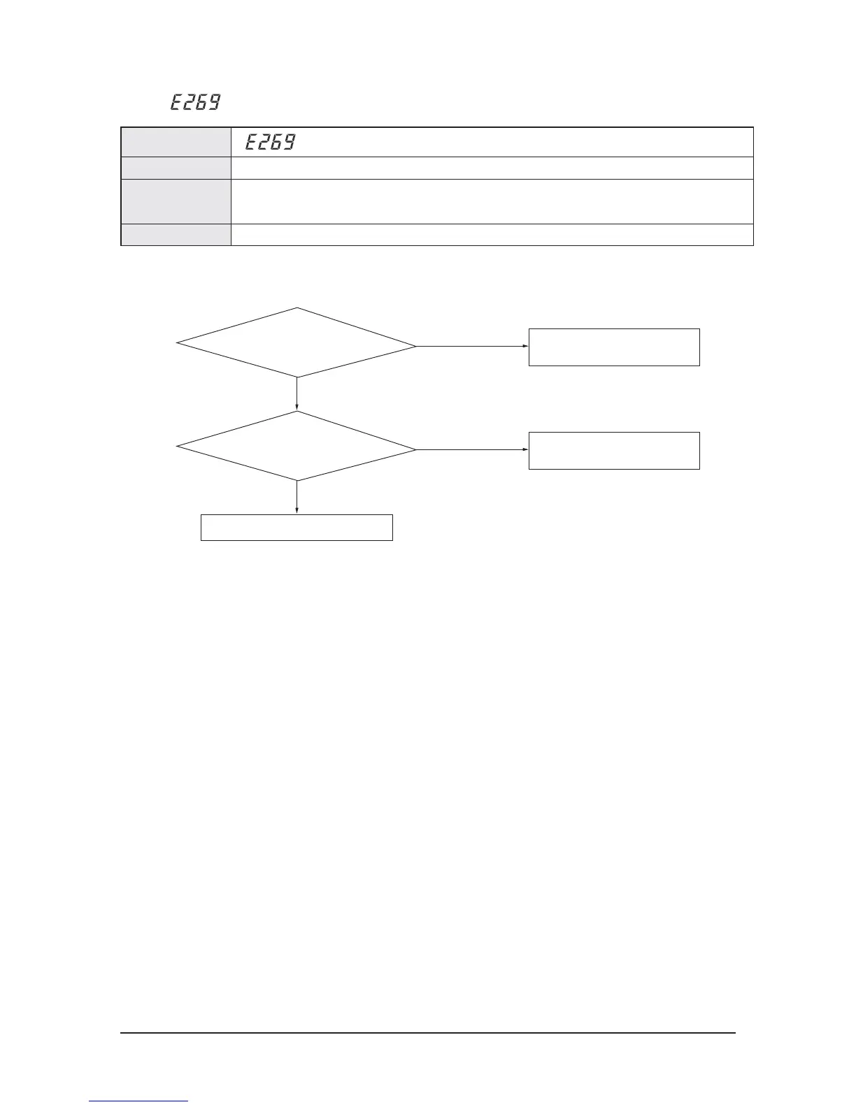 Page #243 background image