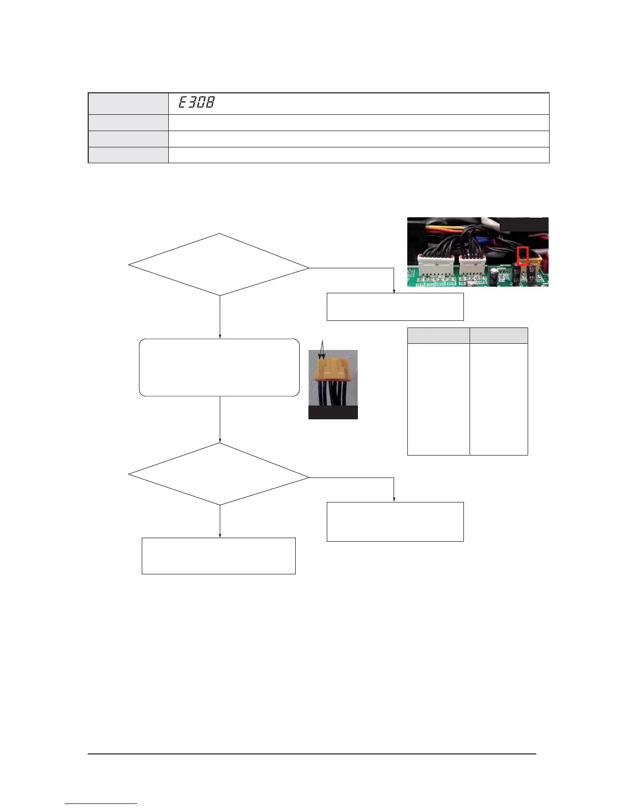 Page #247 background image
