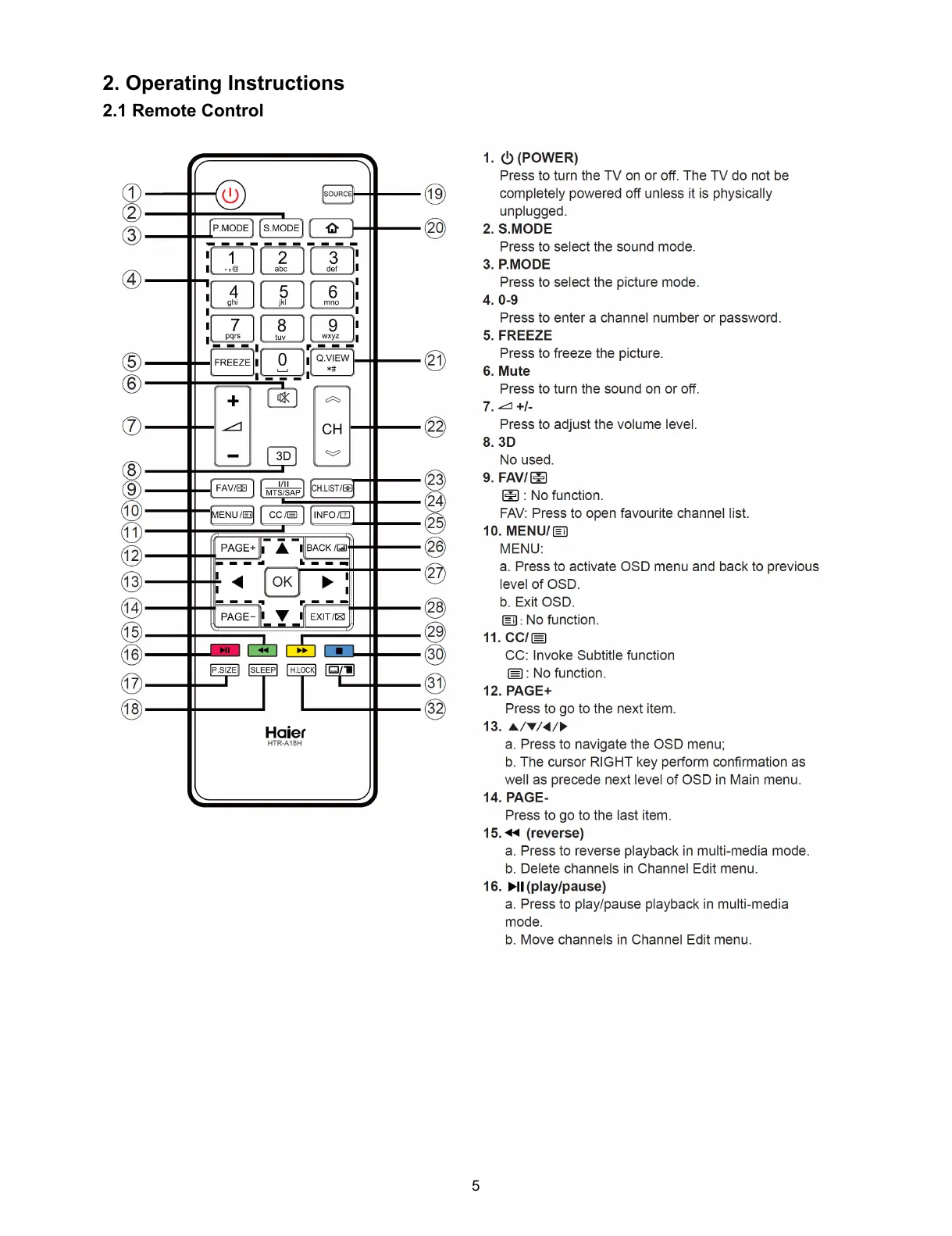 Page #5 background image