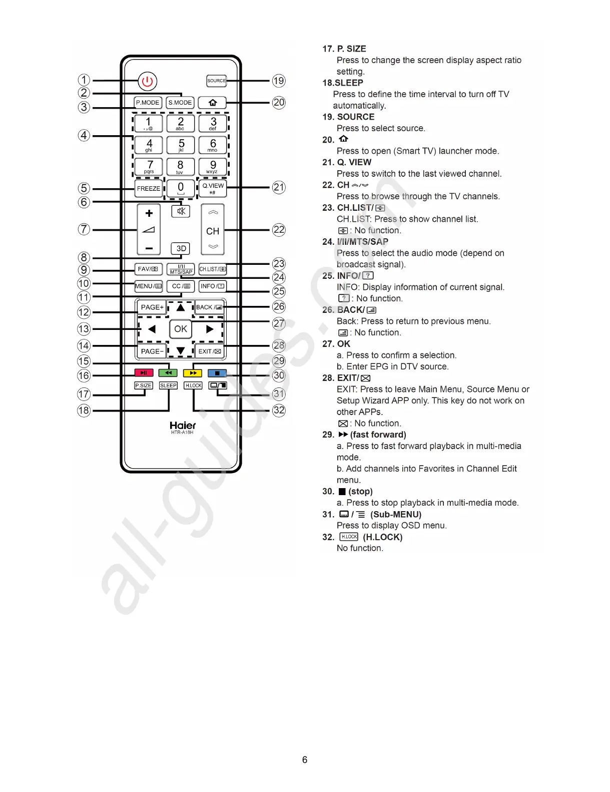 Page #6 background image