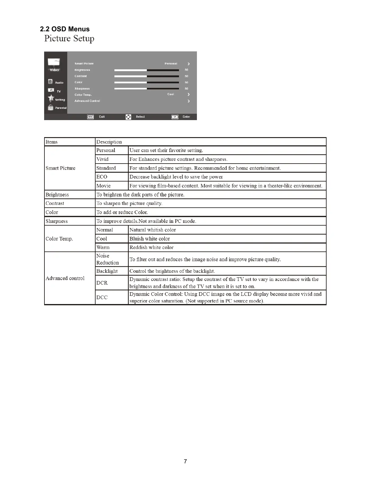 Page #7 background image