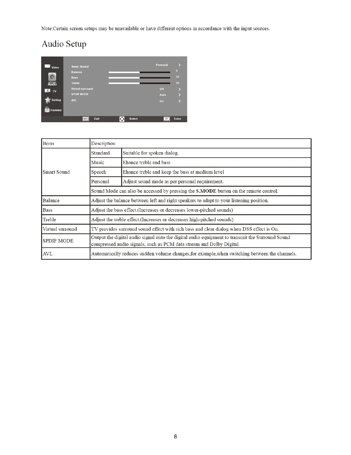 Page #8 background image