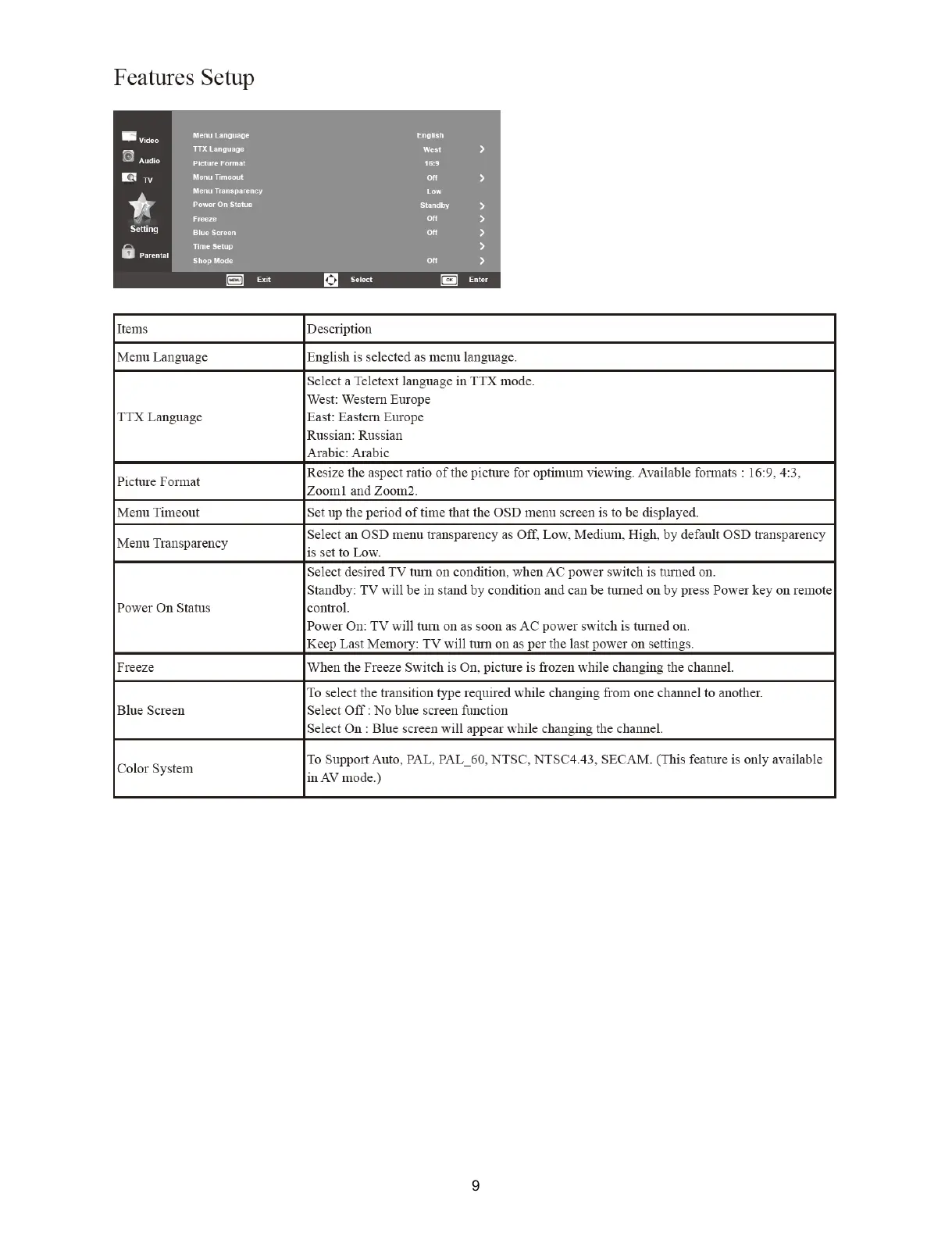 Page #9 background image
