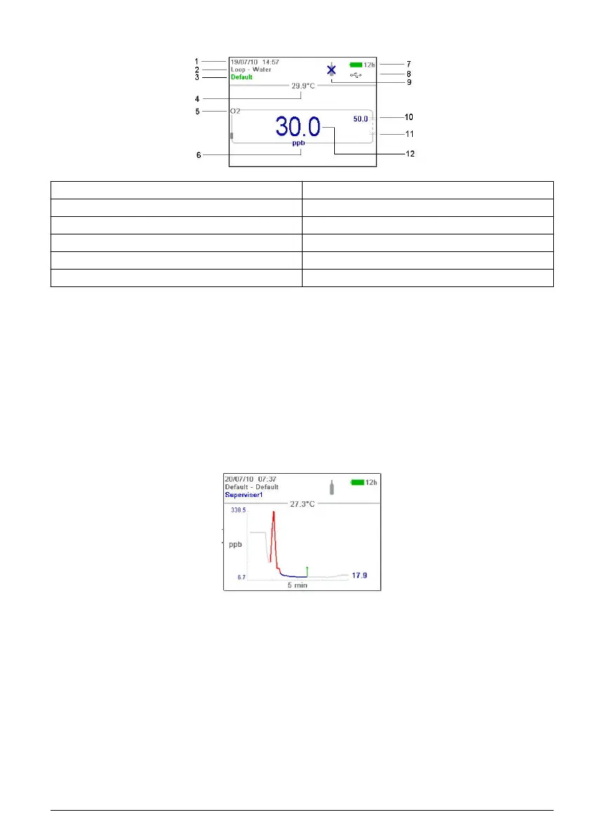 Page #261 background image