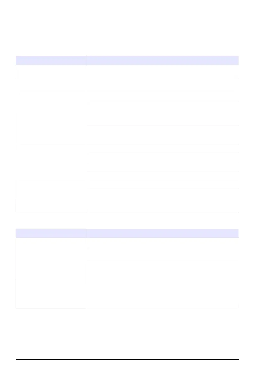 Page #316 background image