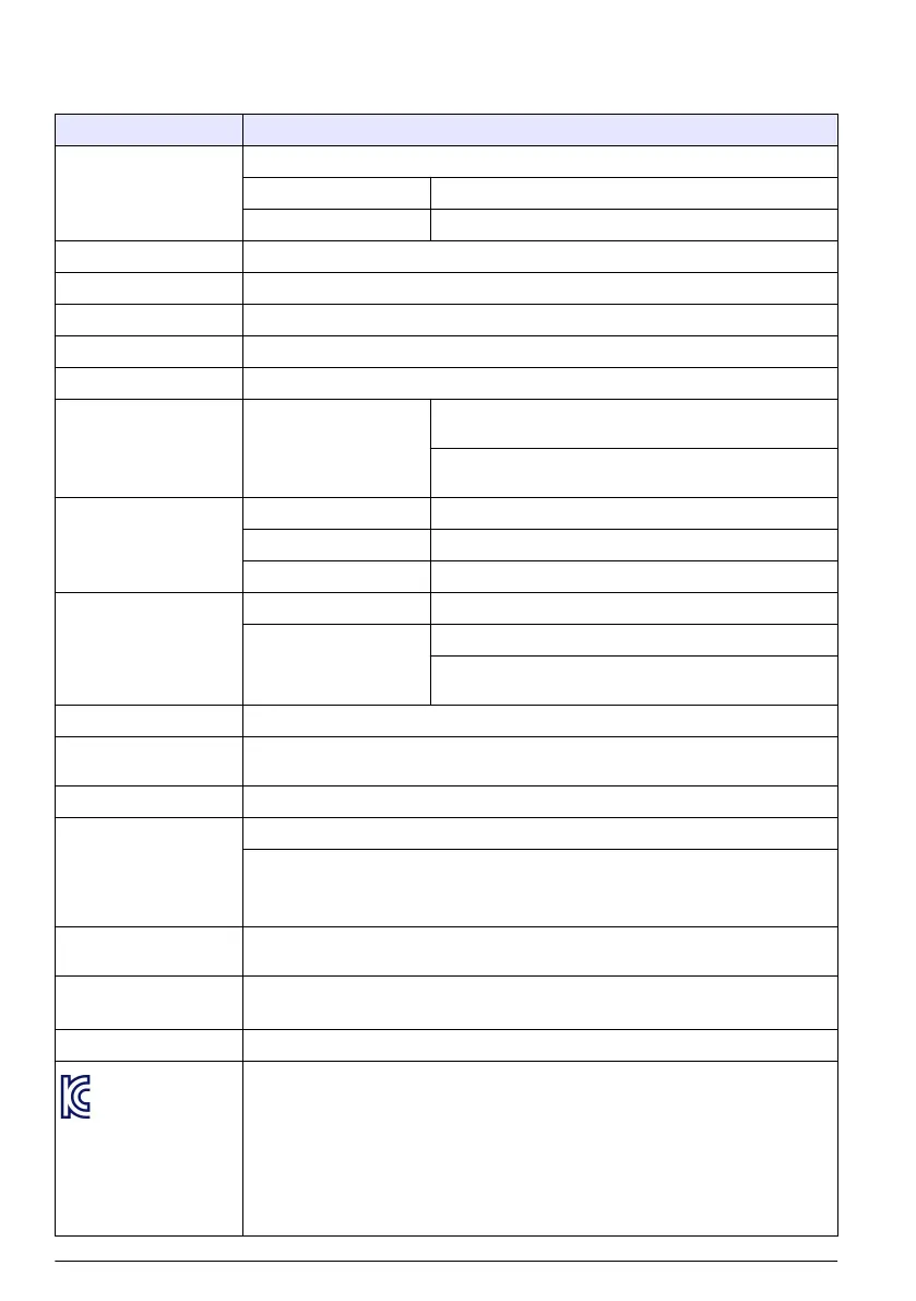 Page #318 background image