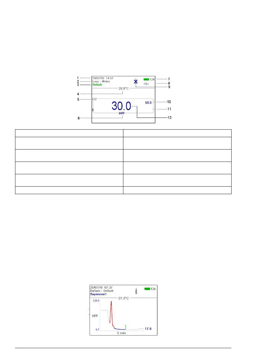 Page #328 background image