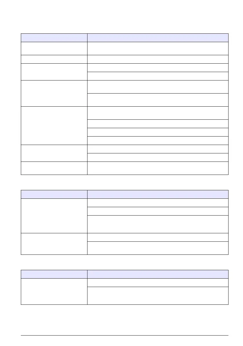 Page #381 background image