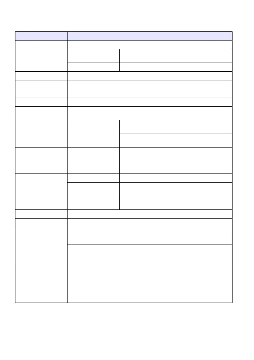 Page #70 background image