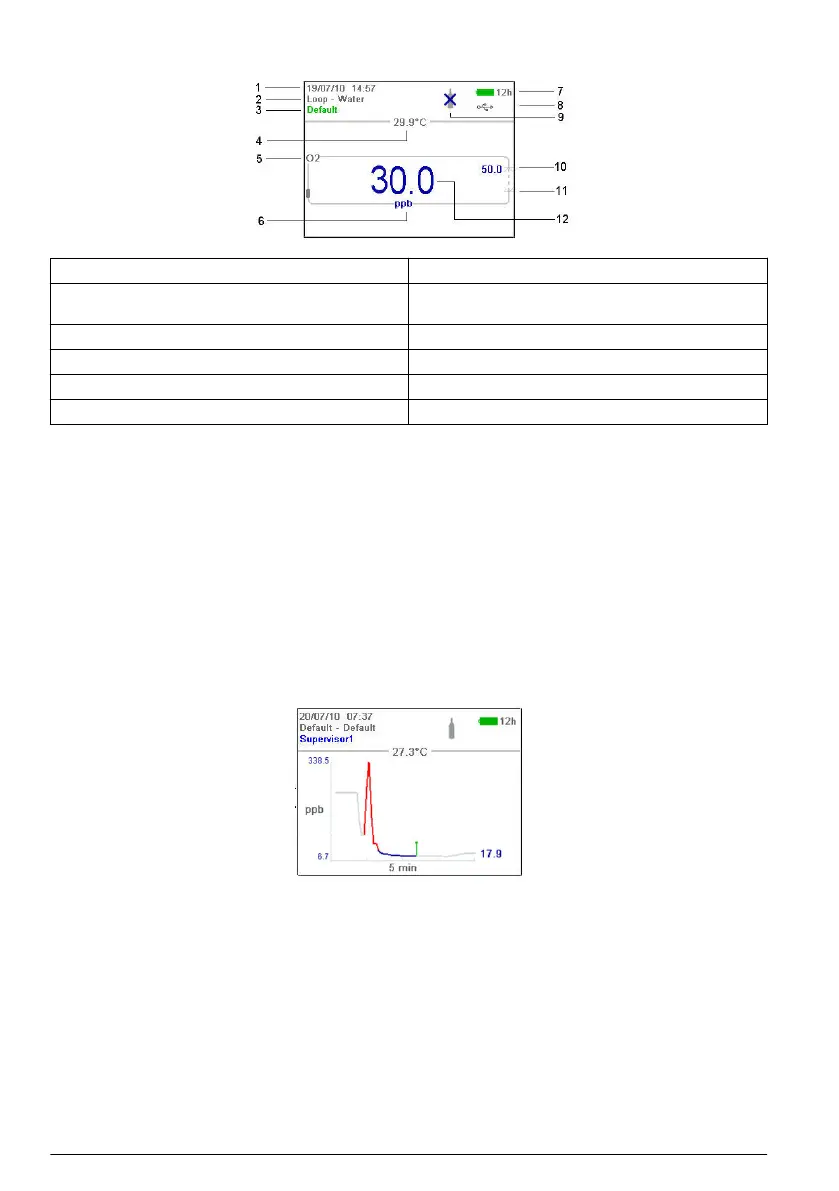 Page #104 background image