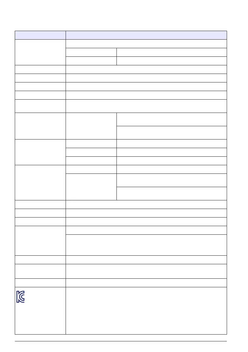 Page #116 background image