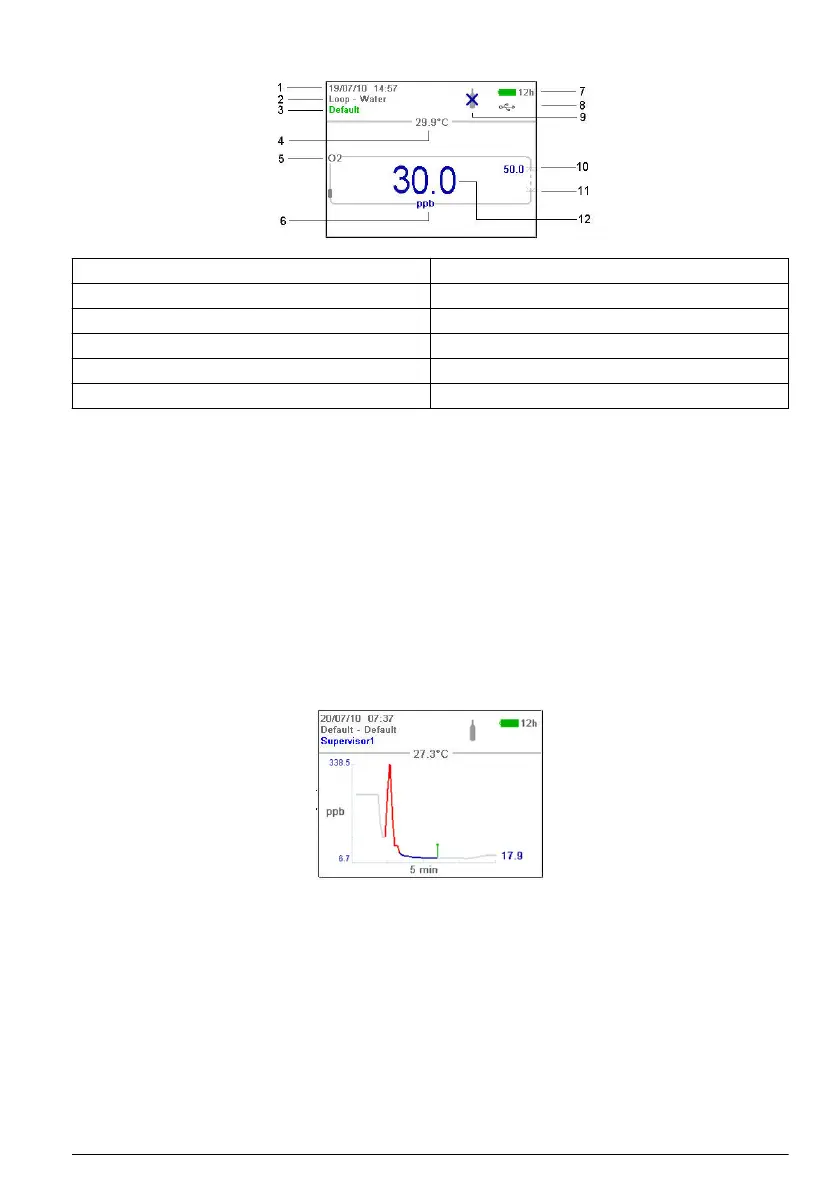 Page #127 background image