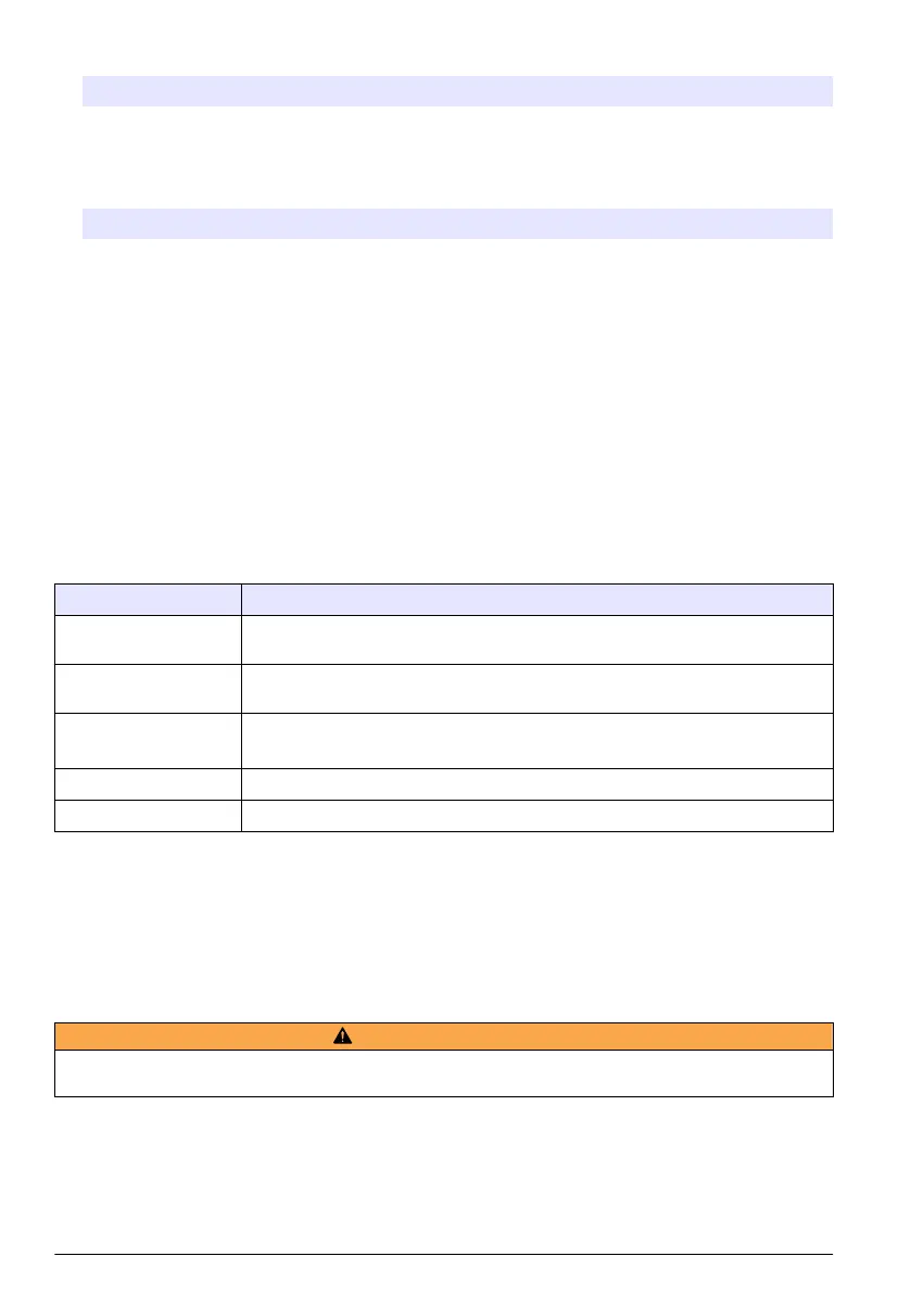 Page #136 background image