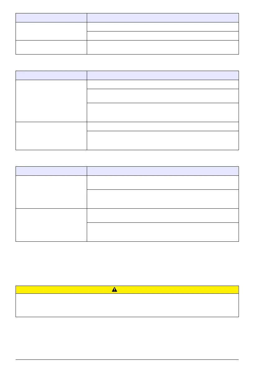Page #138 background image