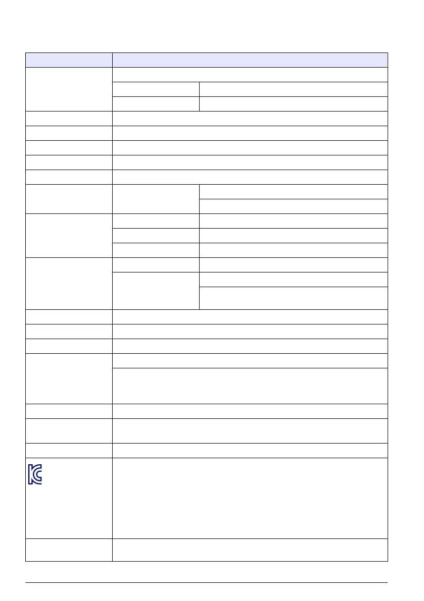 Page #140 background image
