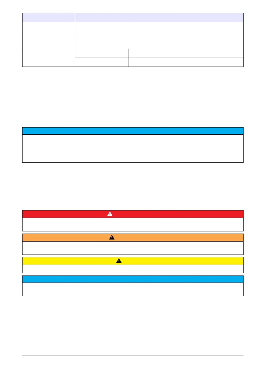 Page #141 background image