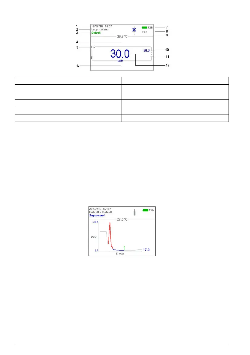 Page #150 background image