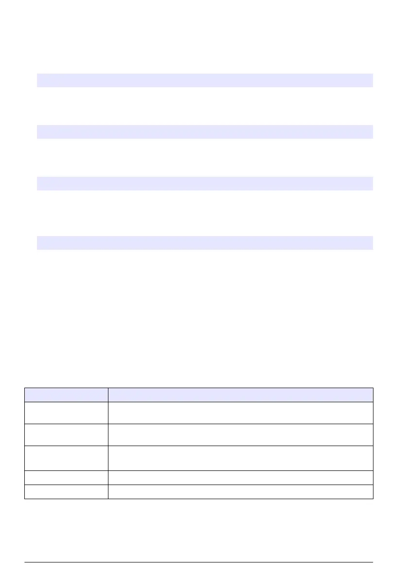 Page #158 background image
