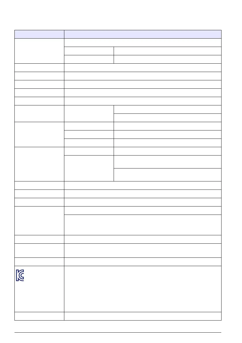 Page #162 background image
