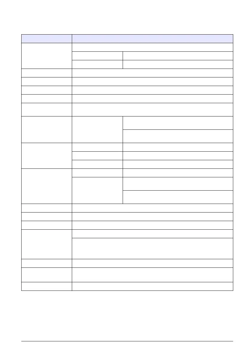 Page #183 background image