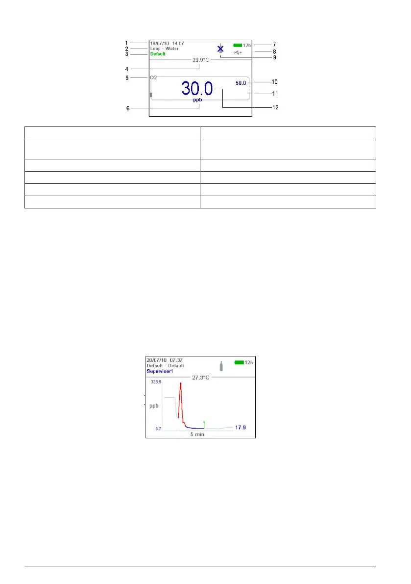 Page #194 background image