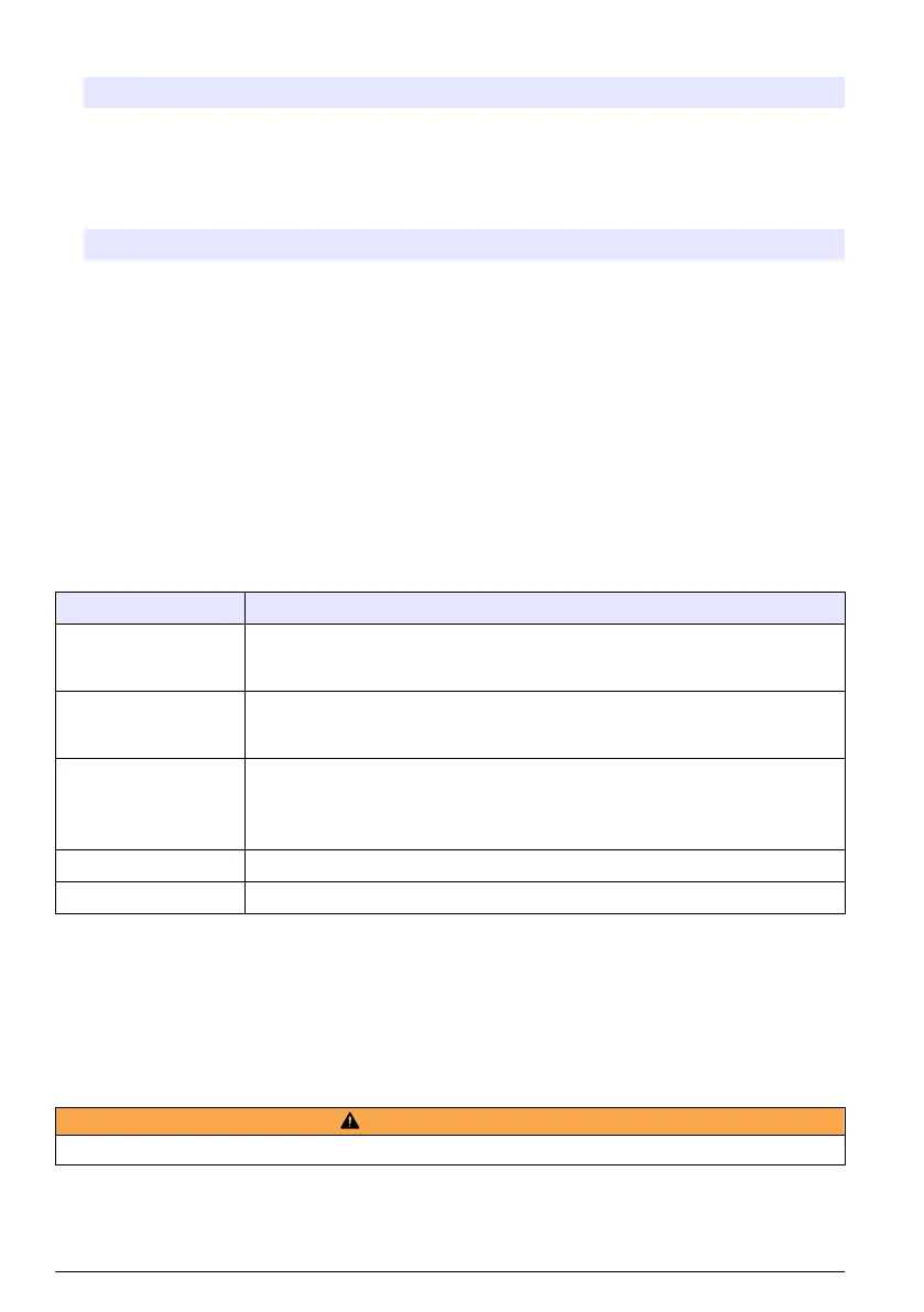 Page #226 background image