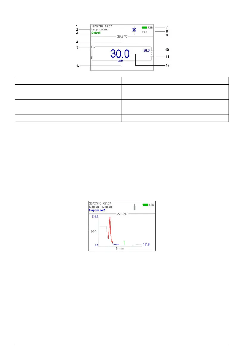 Page #240 background image