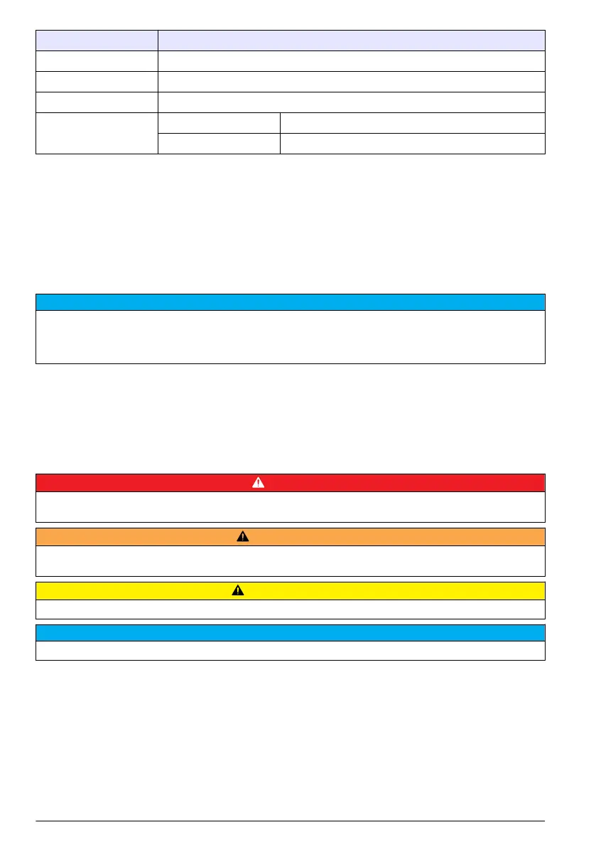 Page #252 background image