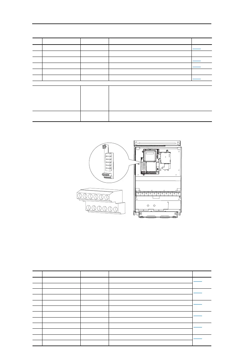 Page #29 background image