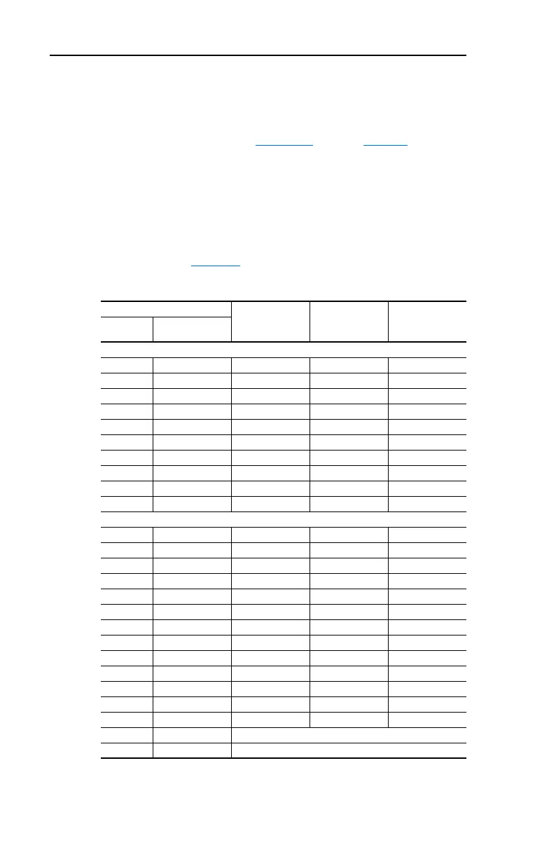 Page #40 background image