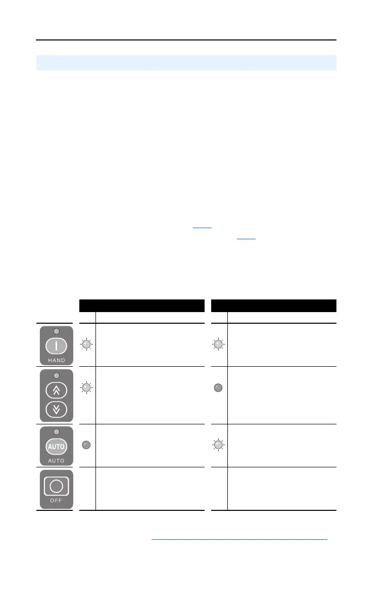 Page #48 background image