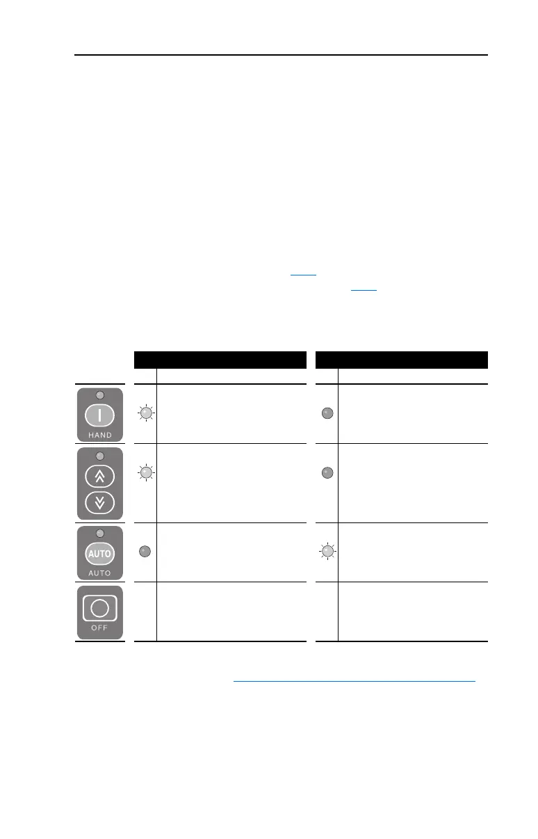 Page #49 background image