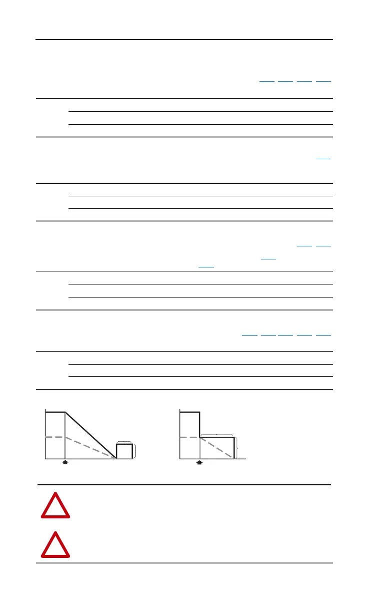 Page #92 background image