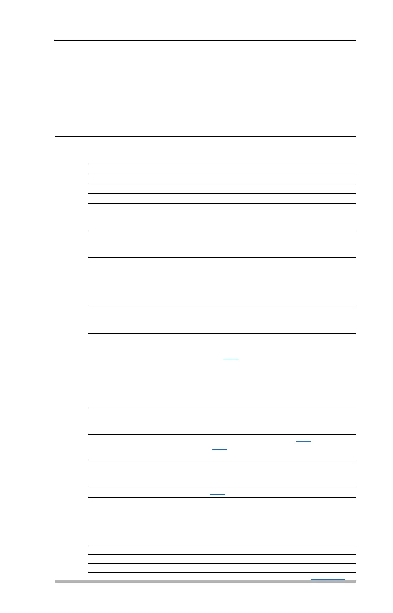Page #99 background image