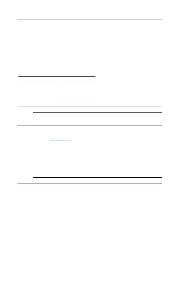 Page #100 background image