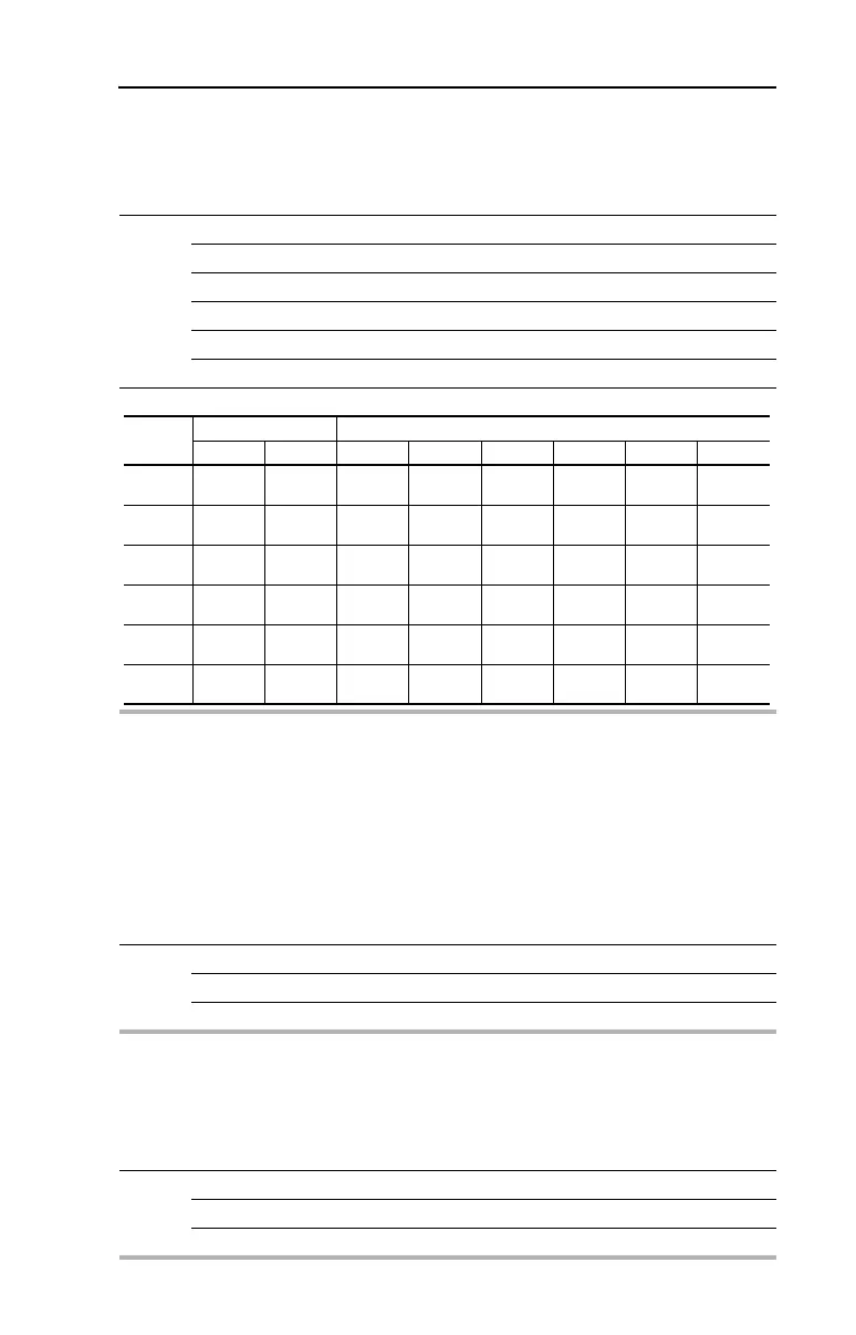 Page #101 background image