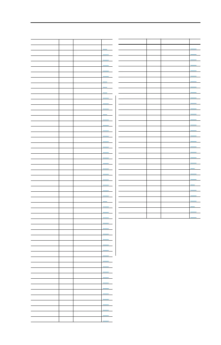 Page #111 background image