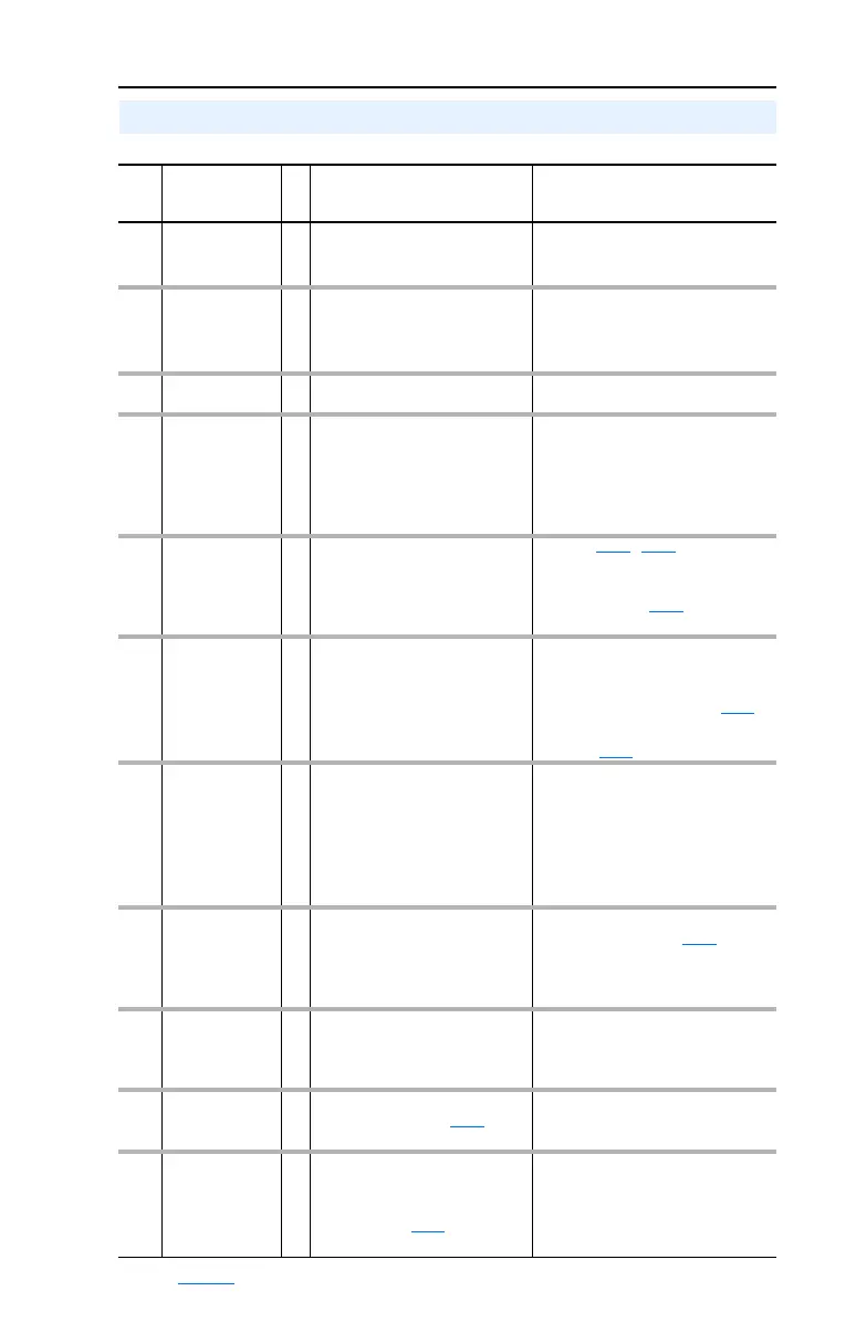 Page #115 background image