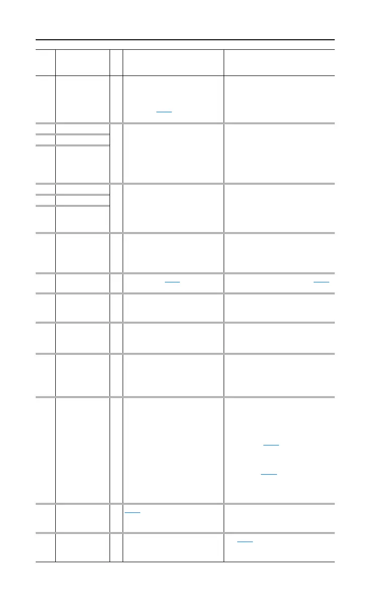 Page #116 background image