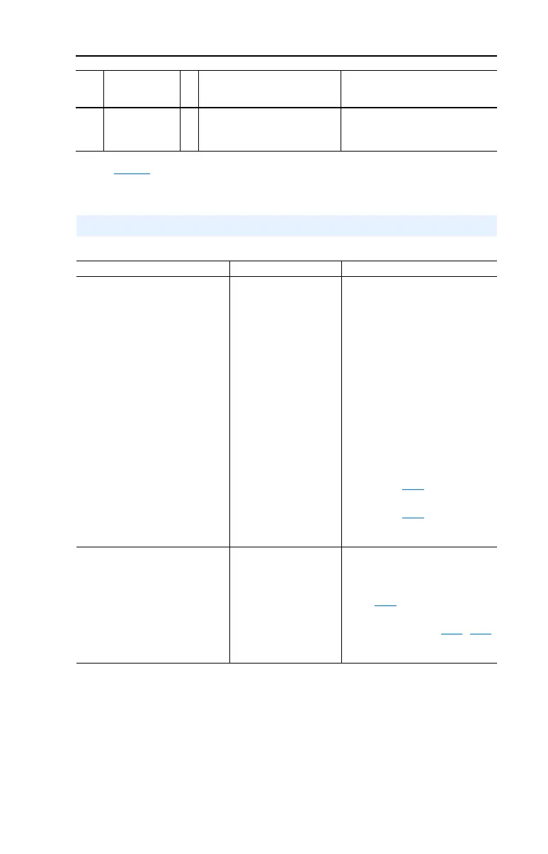 Page #117 background image