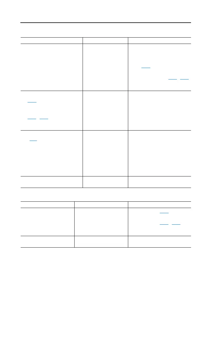 Page #118 background image