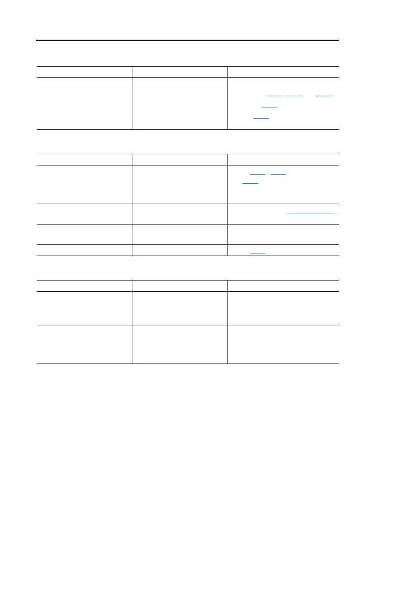 Page #120 background image
