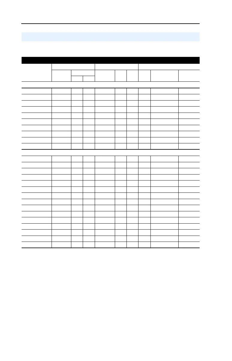 Page #122 background image
