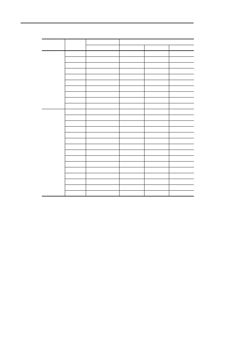 Page #126 background image