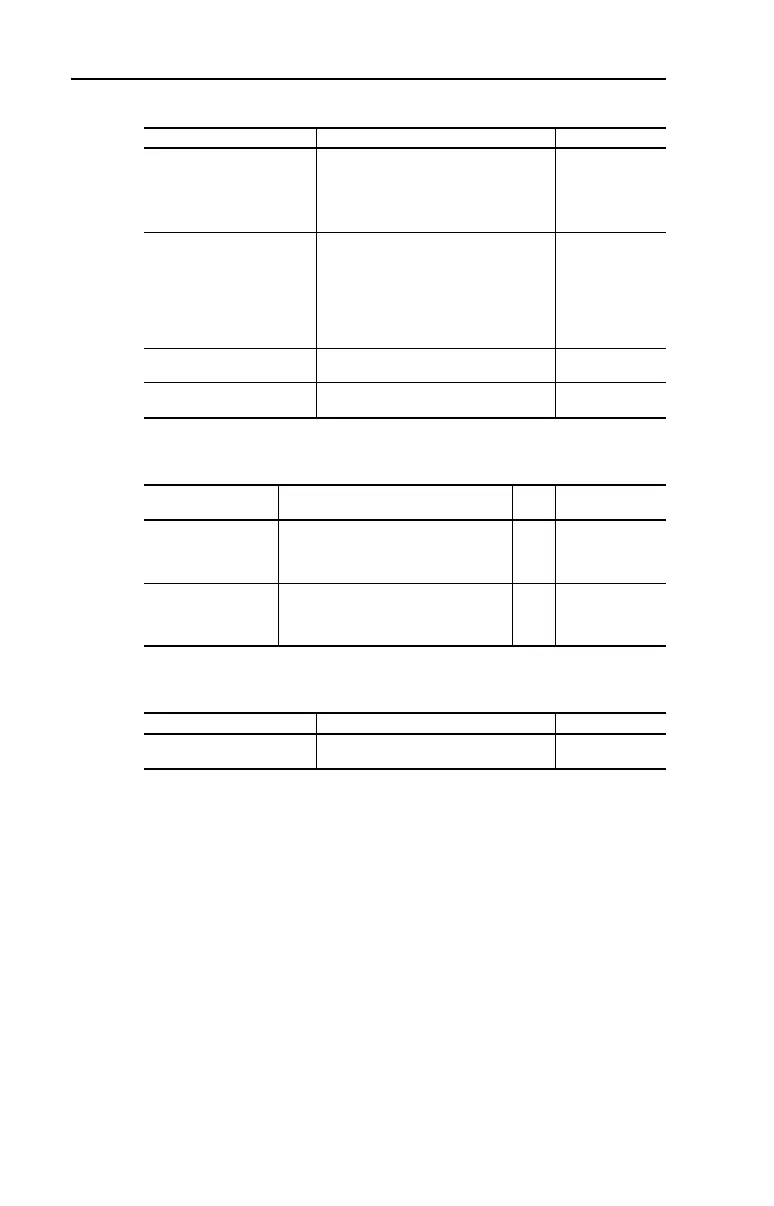 Page #134 background image