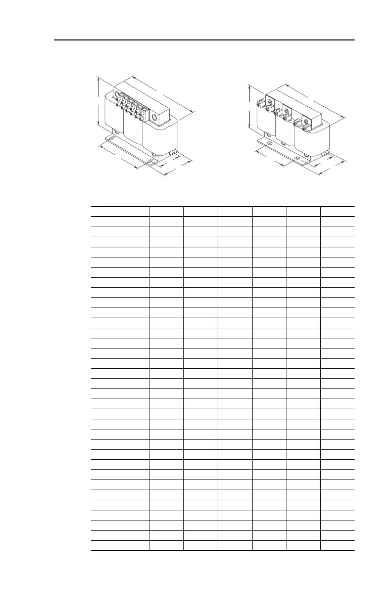 Page #141 background image